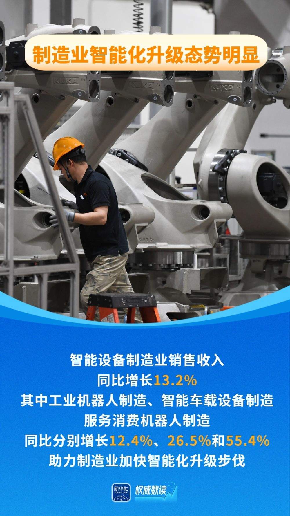 稳中提质、亮点频现！一季度制造业销售收入同比增长4.8%