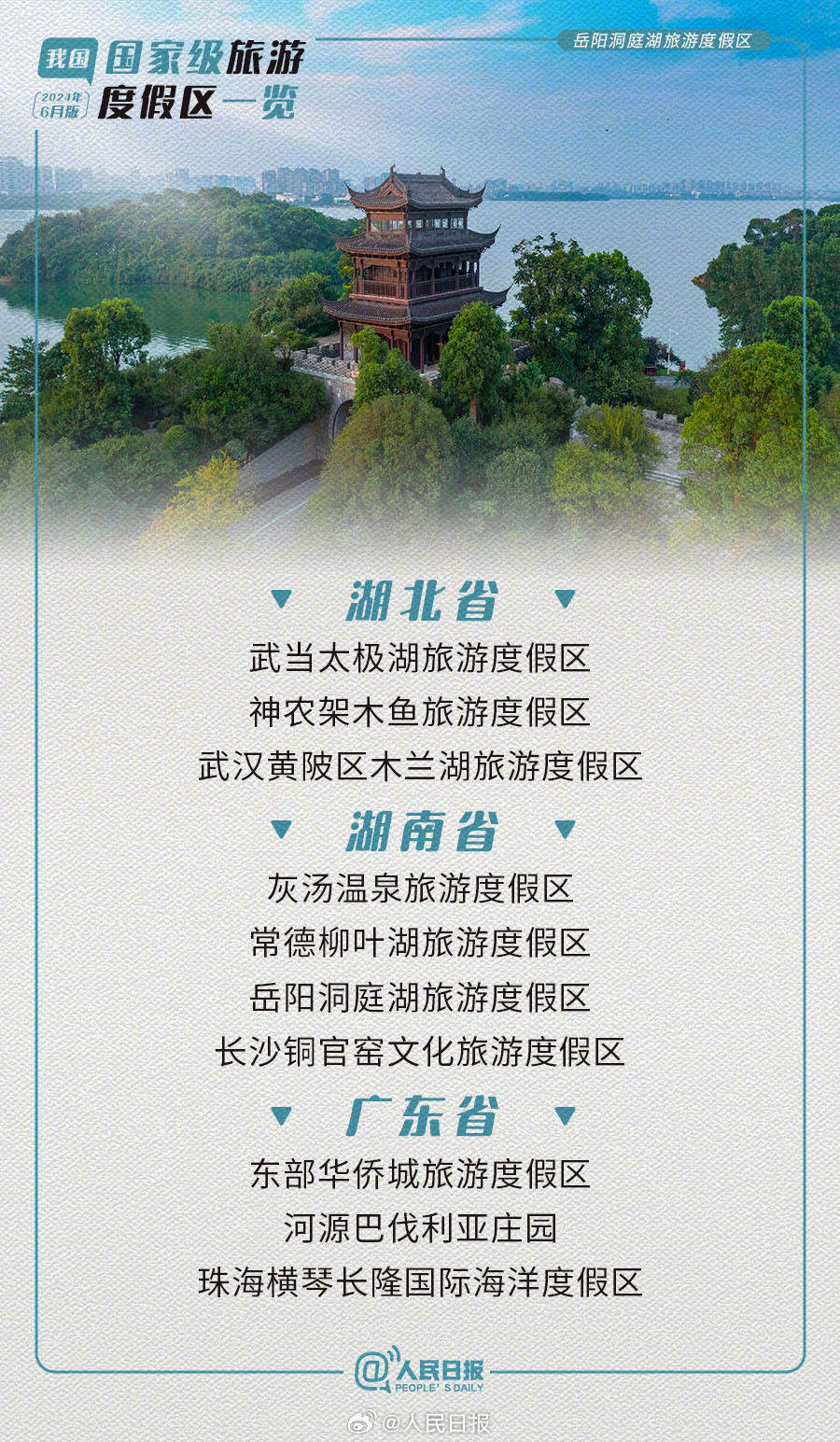 国家级旅游度假区已达85家！来山东打卡这7家