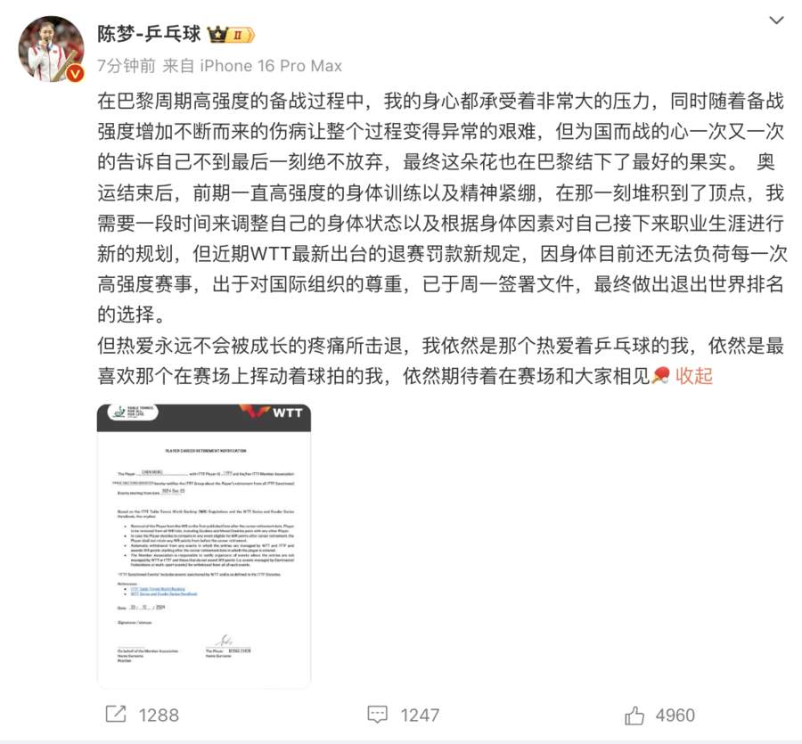 樊振东后，陈梦也宣布退出WTT世界排名