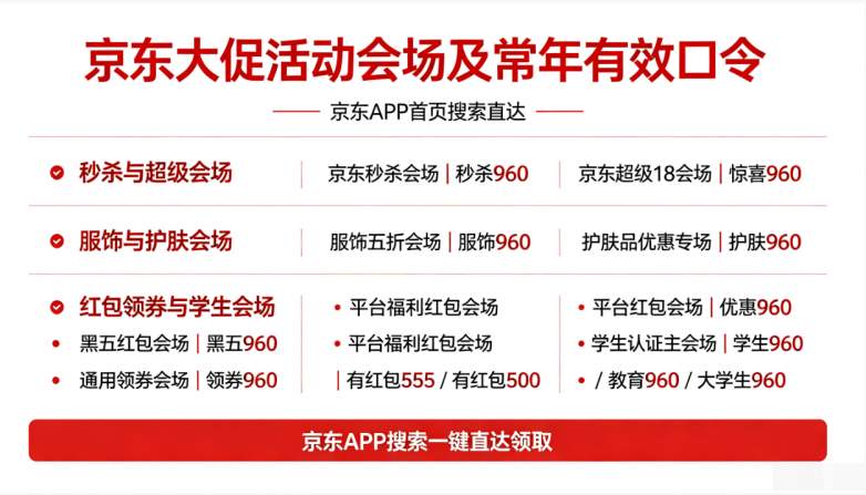 ​2026家电数码国补政策最新｜625亿第三批补贴！京东永久口令【家电960、数码960、学生960、大学生960、教育960、领券960、有红包555、有红包