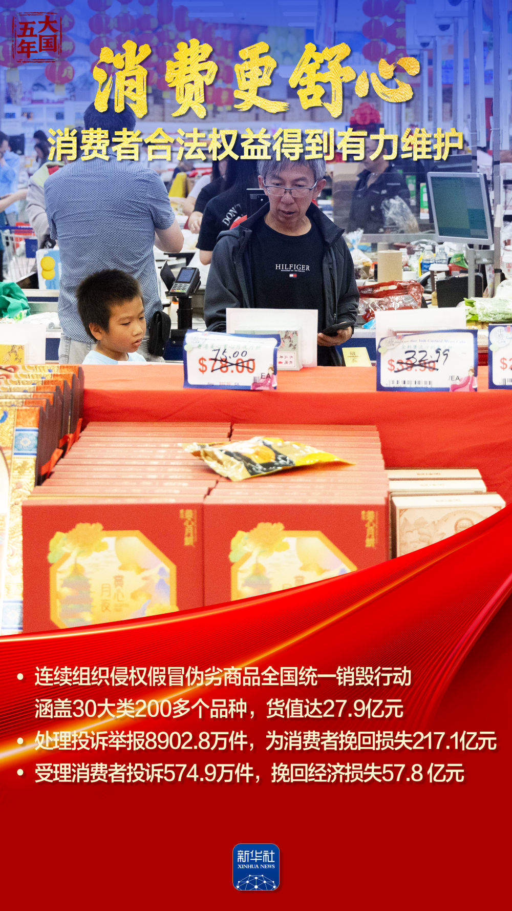 大国五年｜中国市场，铸就公平竞争大舞台