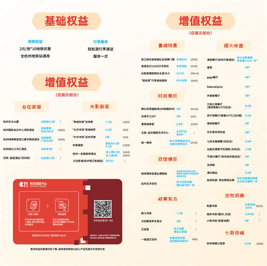 上城文旅潮玩卡首发！66元畅享超千元礼遇