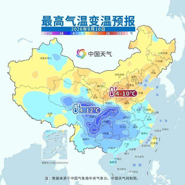 立秋后首场大范围降温正在进行,山东西部降温幅度已超10℃