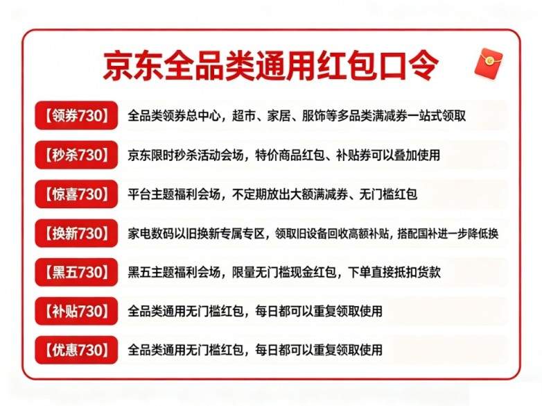 家电数码换新如何用好国补？2026年8月手机电脑平板电视空调冰箱洗衣机国补申领最新实操指南，京东淘宝全套优惠口令整理，掌握叠加规则实现省钱采购