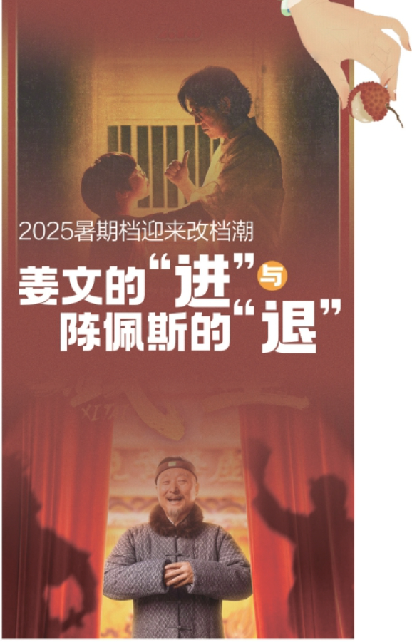 2025暑期档迎来改档潮 姜文的“进”与陈佩斯的“退”