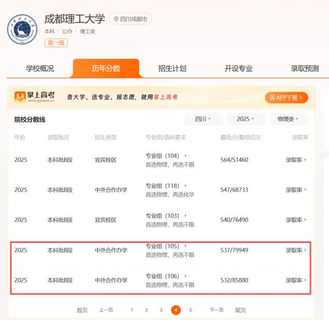 成都理工大学中外合作办学，低成本解锁双学位国际赛道