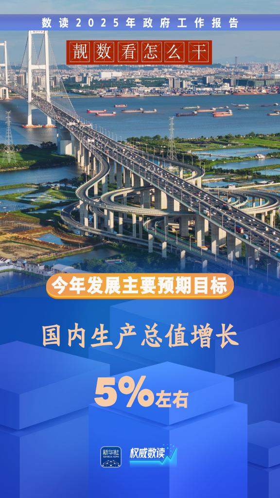 两会“靓”数｜数据看“怎么干”