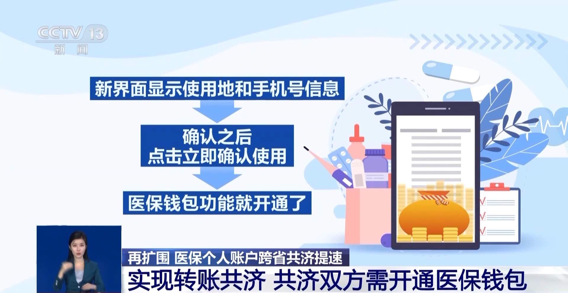 医保个人账户跨省共济来了 医保钱包谁能用、怎么用？详解