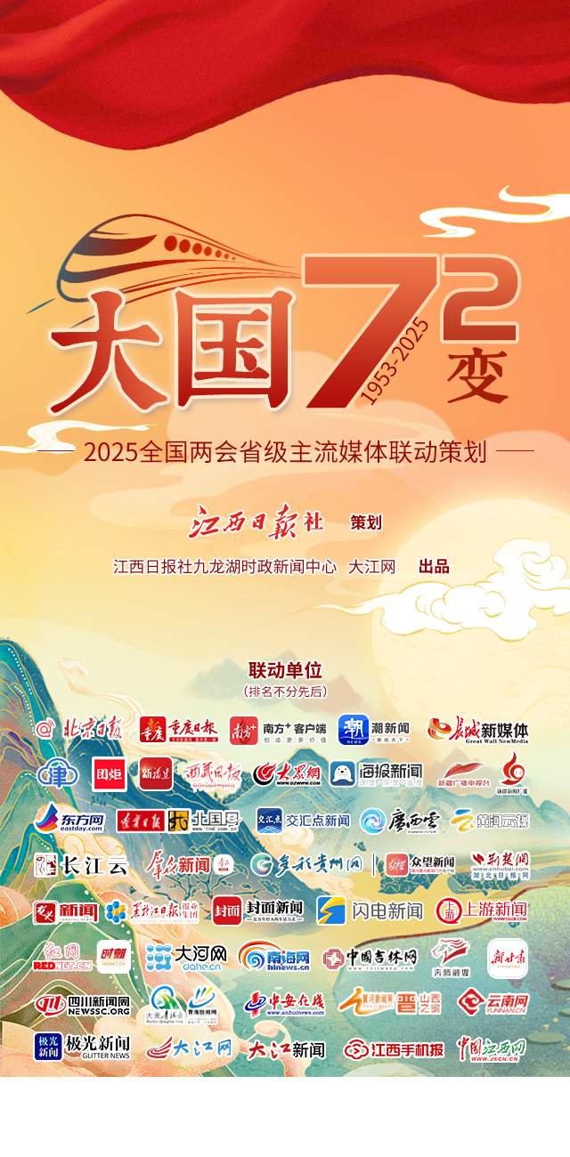 【全国两会省级媒体联动策划】手绘长卷｜大国72变