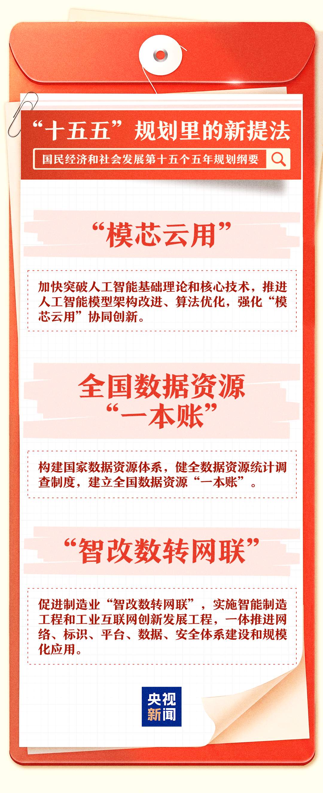 “十五五”规划纲要里的这些新提法 一组图了解