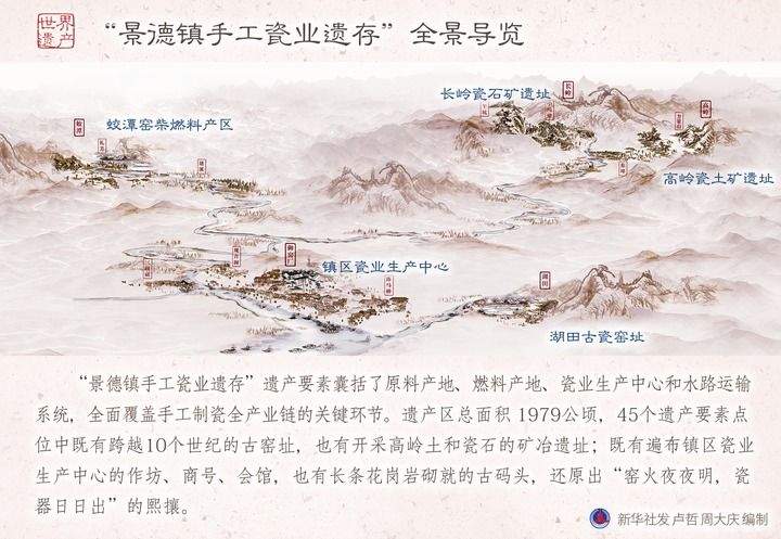 “千年瓷都”圆梦世遗