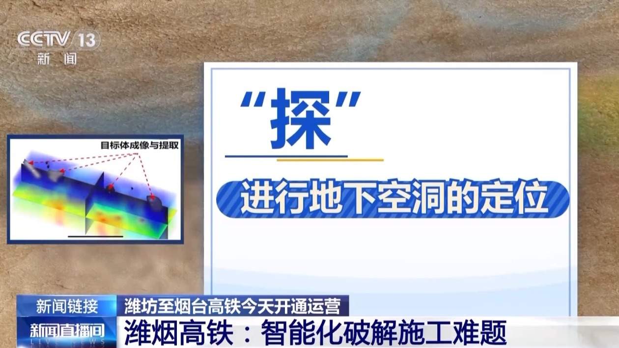 凭高铁票可享景区优惠 潍坊至烟台高铁今天开通运营