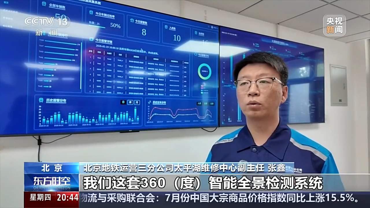 360°智能全景检测系统 为地铁安全护航