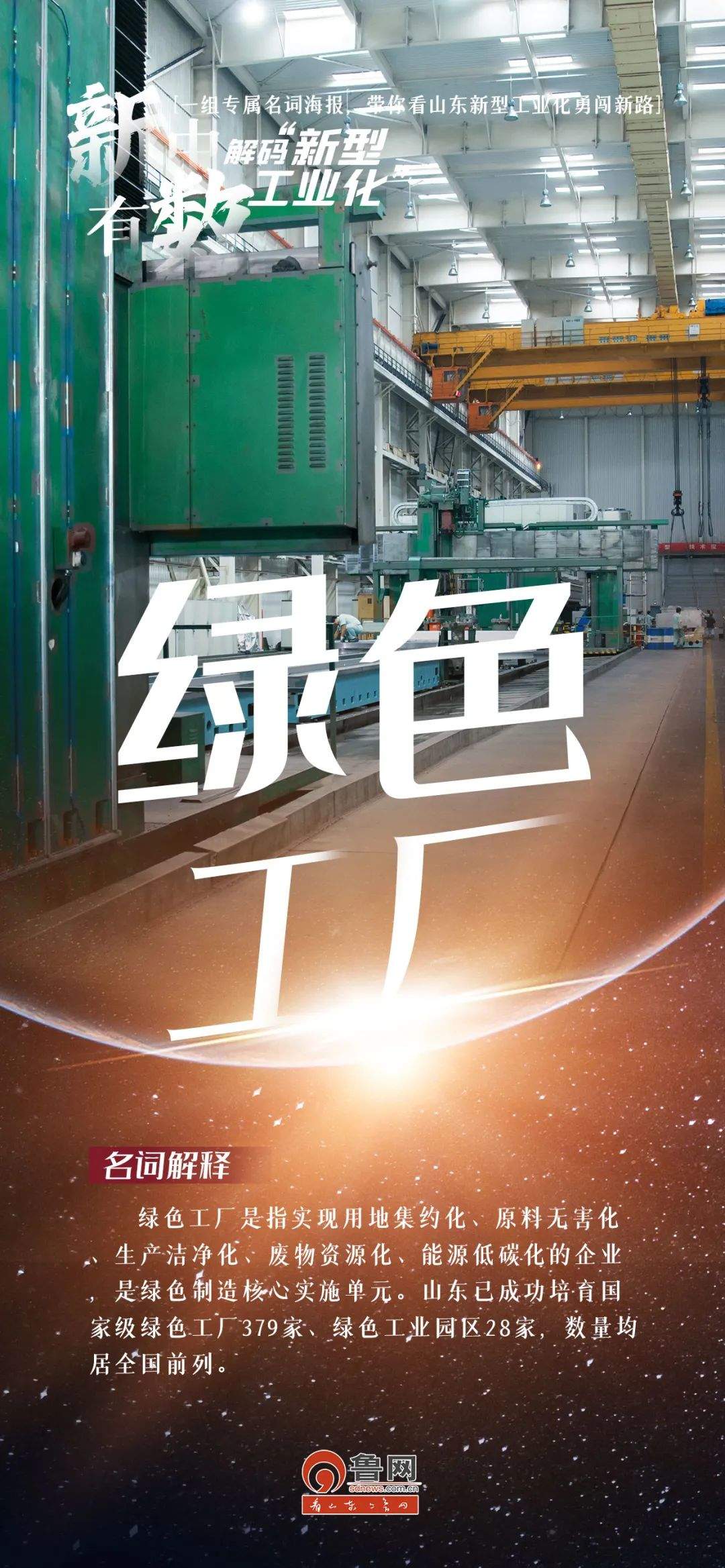 一组专属名词海报，带你看山东新型工业化勇闯新路#新中有数山东工业上大分#