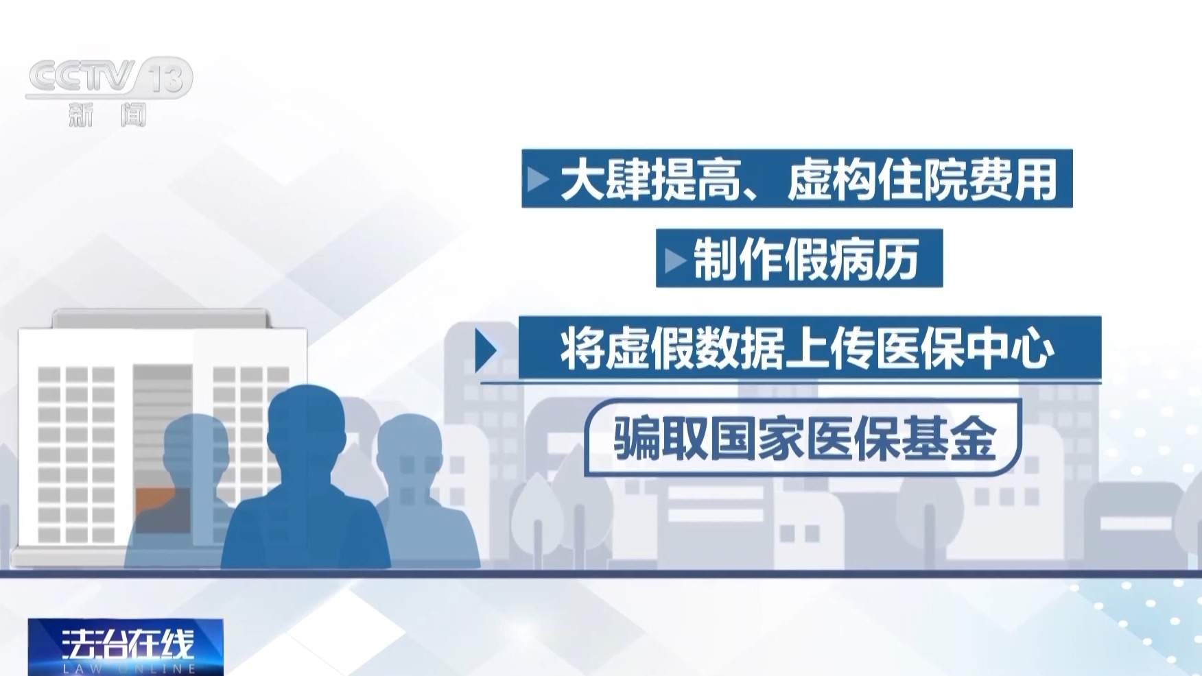 医保基金如何成“生意”?揭秘医保骗保“黑色产业链”