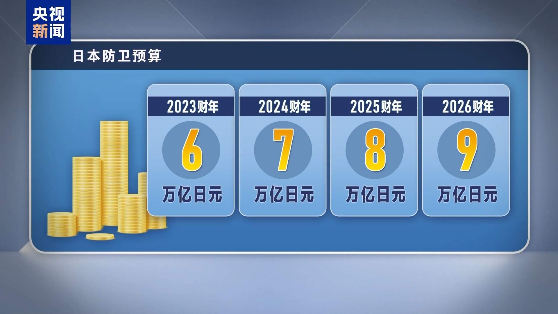 步步突破 环环相扣 日本“再军事化”野心昭然若揭