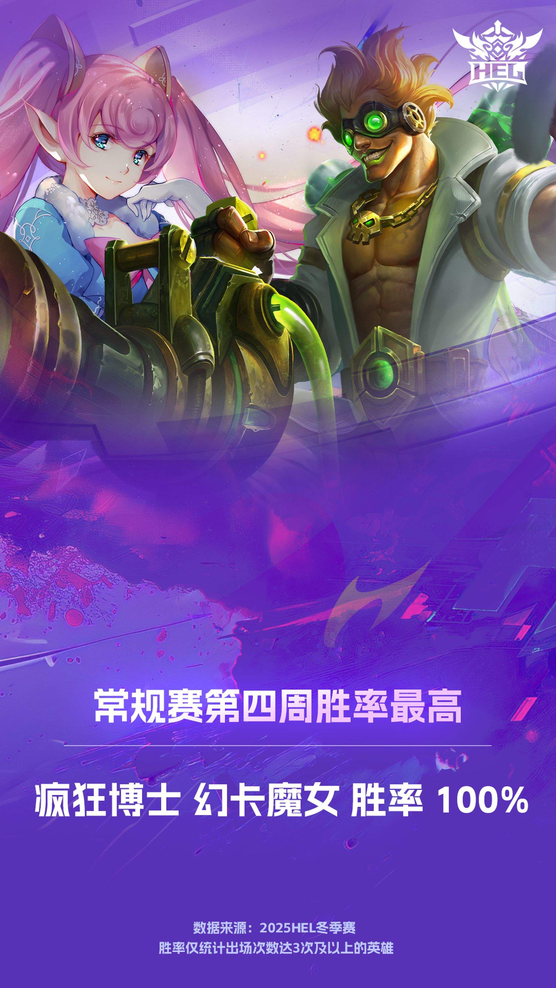 下克上！英魂之刃2025 HEL冬季赛次轮爆大冷，全局BP颠覆战局