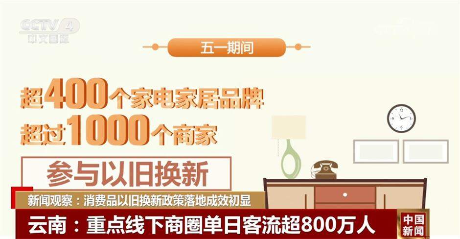 让政策"暖意"化为民生"暖流" 消费品以旧换新政策落地