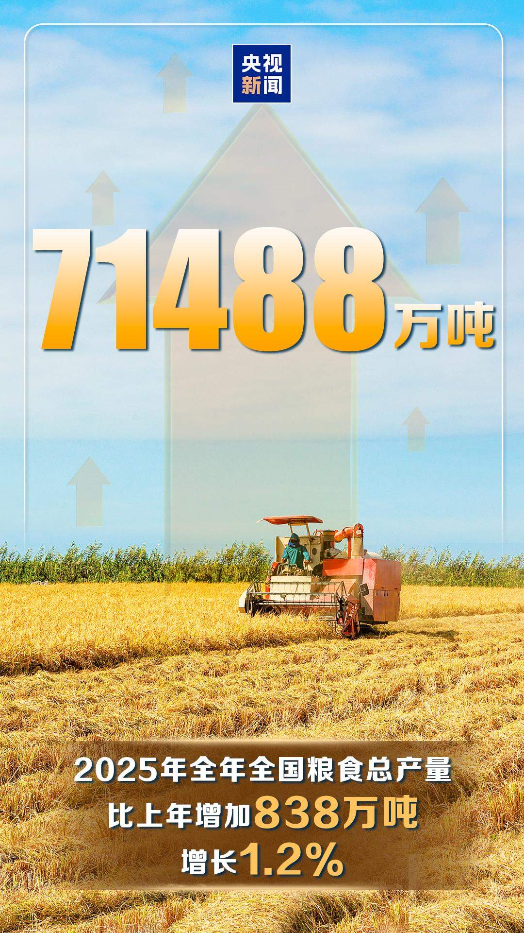 破140万亿元！5%！数读2025中国经济成绩单