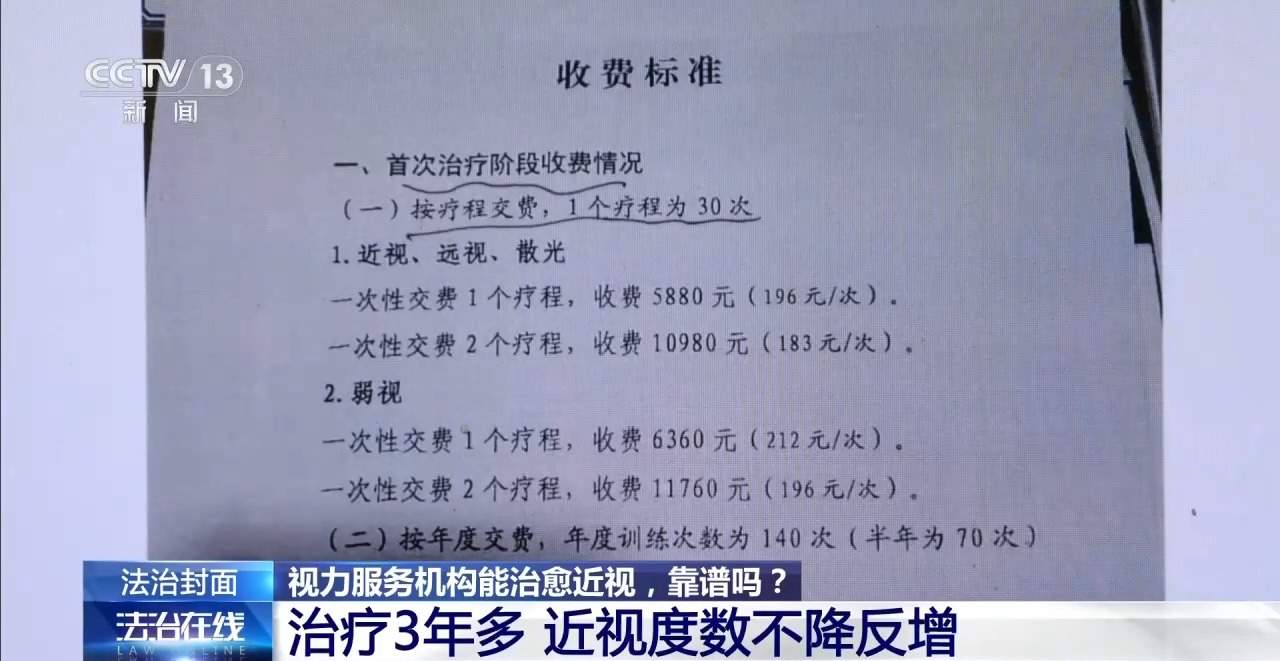 治疗3年 近视度数不降反增 起底“能摘掉眼镜”骗局