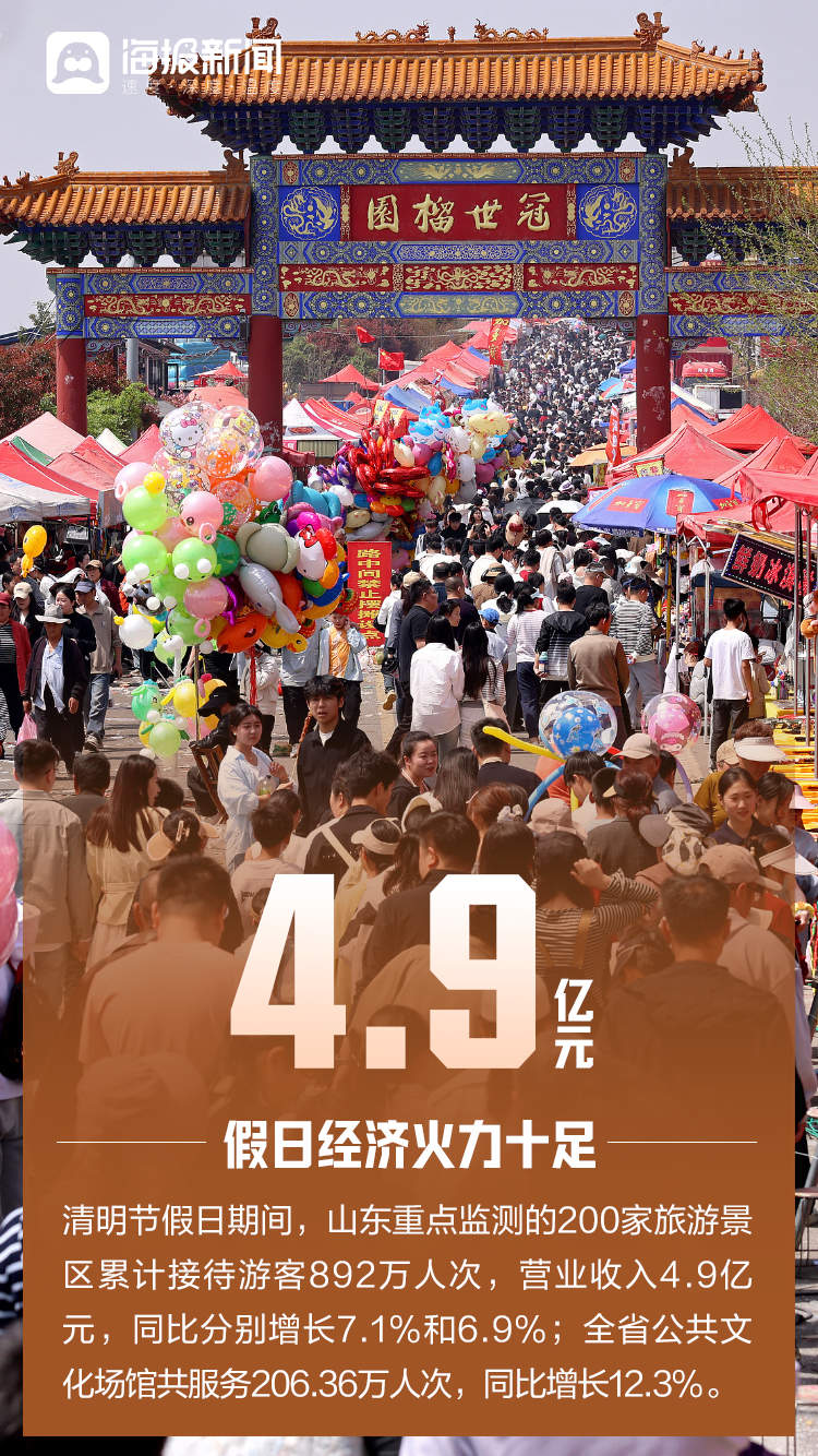 “数”里行间看山东经济热潮涌动