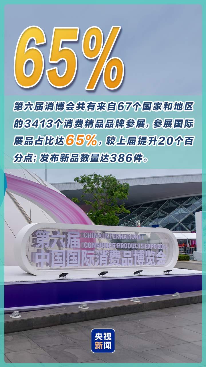 中国经济动力澎湃 上周硬核数据再“上新”