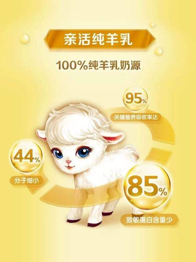 抗过敏奶粉推荐：悠滋小羊搭配泉爱宝贝水