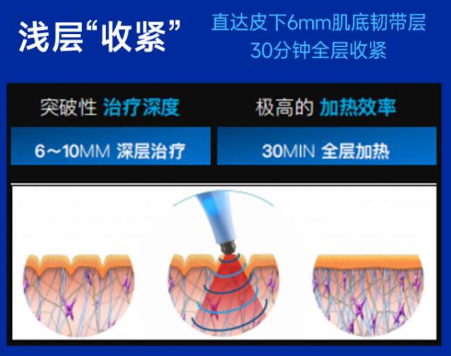 别再盲目减脂了！越瘦越丑的真相，90%的人都踩坑