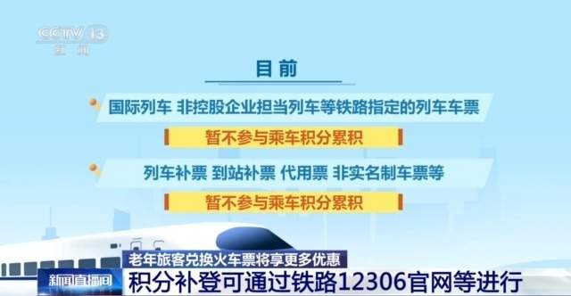 老年旅客买火车票能省钱 超详细购票攻略快收藏