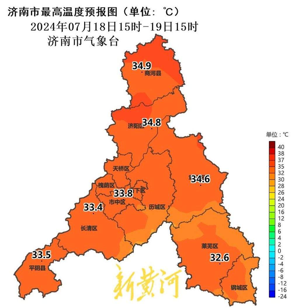 注意防暑！济南今日最高温34℃，体感闷热