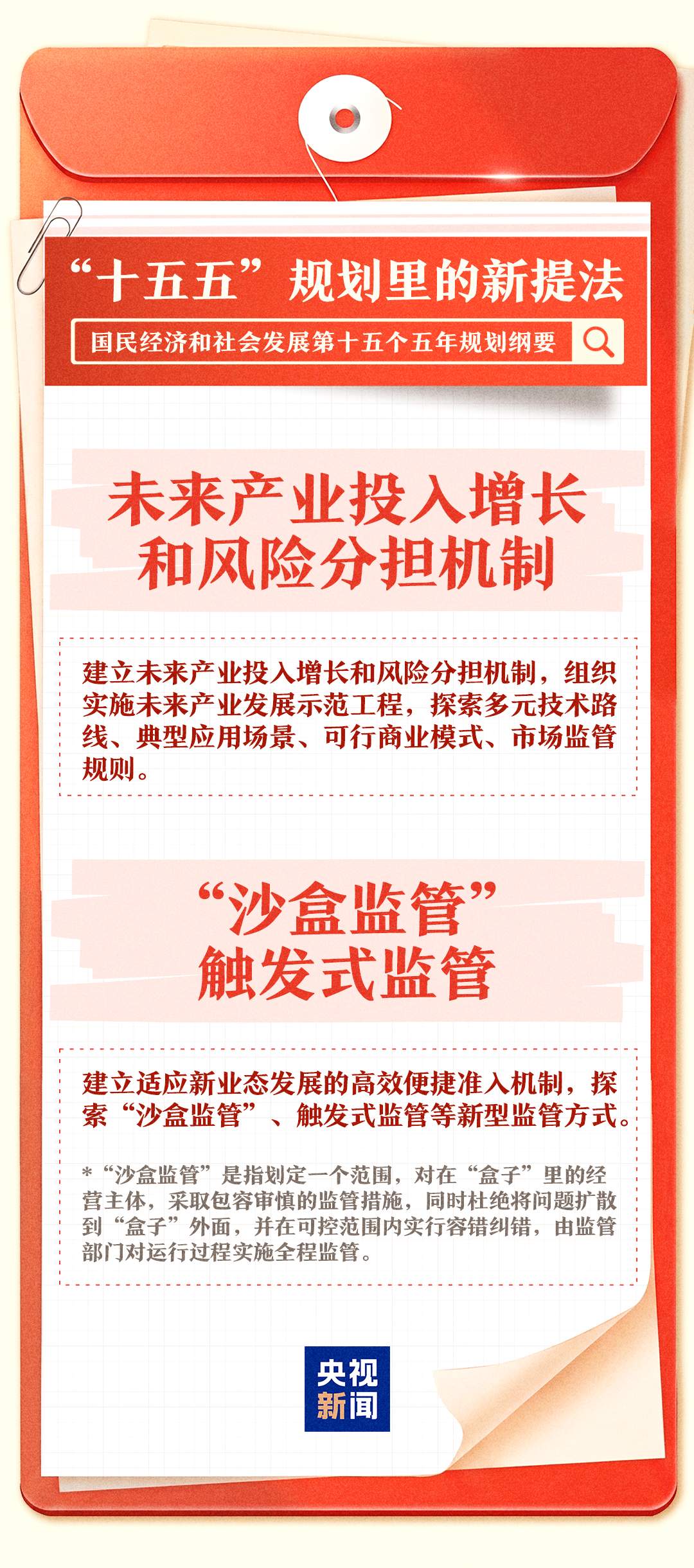 “十五五”规划纲要里的这些新提法 一组图了解
