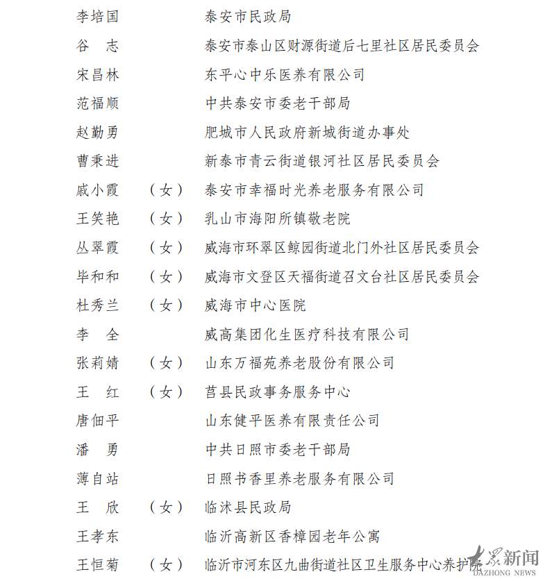 为敬老爱老助老模范点赞！山东84个集体、130人获全国表彰