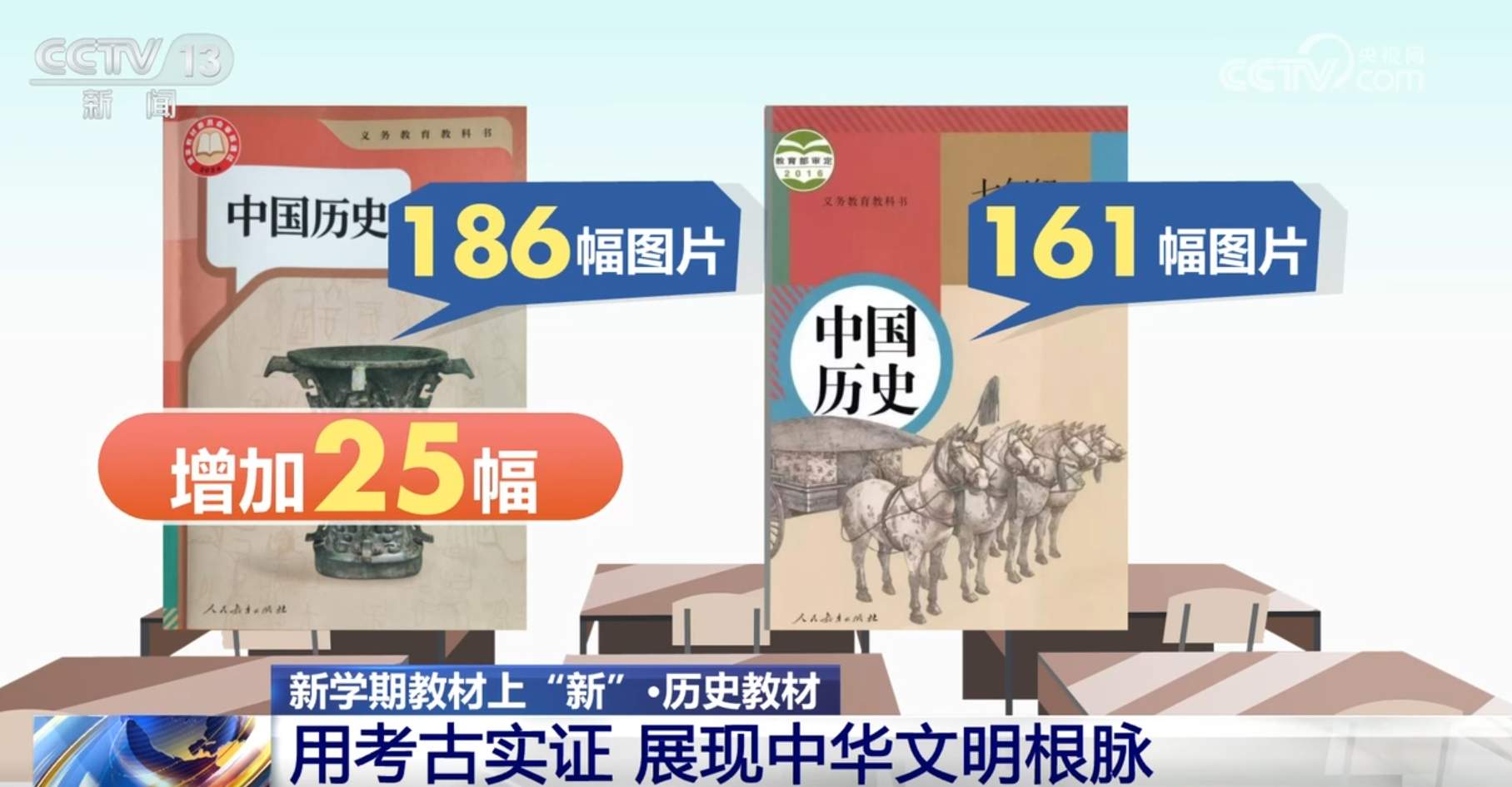 新学期教材上“新”迎来哪些变化？