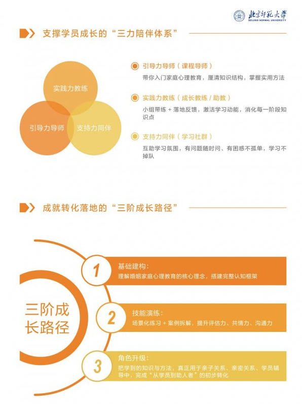 阳光一路教育：从“家庭系统观”到专业执业，构建心理健康服务全景图