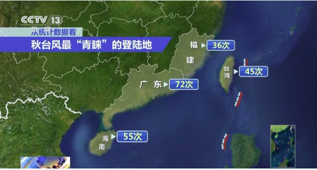 秋季台风为何还会“扎堆儿”出现？更喜欢在哪儿“上岸”？