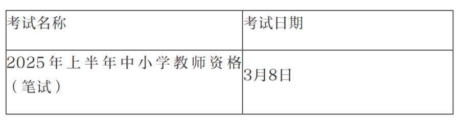3月8日将举办上半年中小学教师资格考试笔试