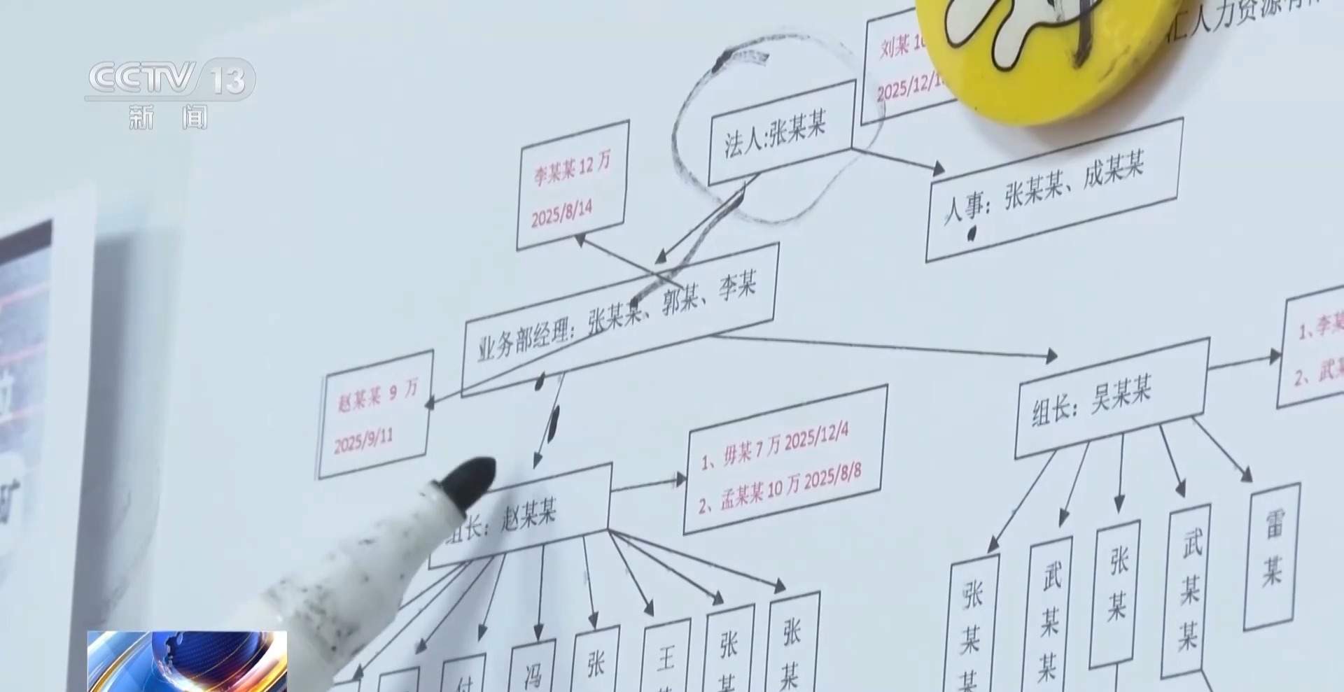 花钱就能“买”国企、事业单位工作？警方破获招聘诈骗案