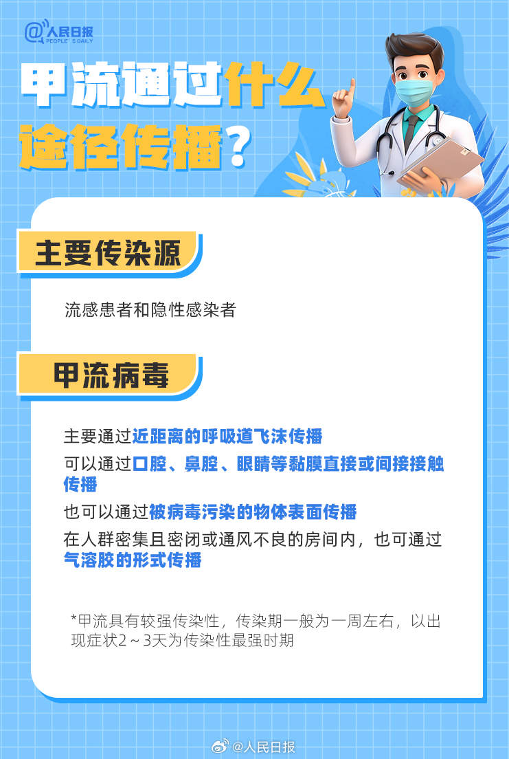 感染了甲流该怎么办？9图了解