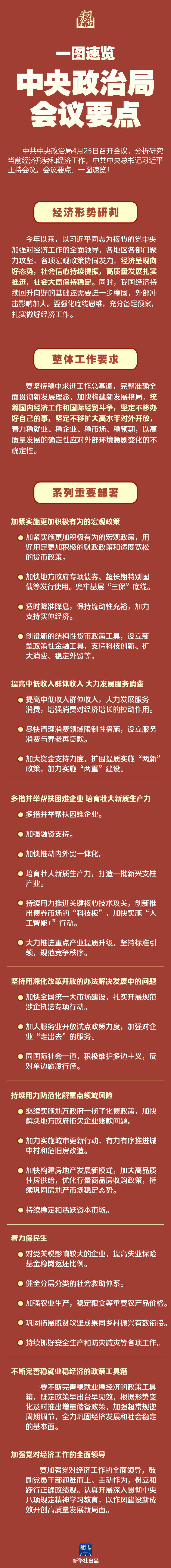 学习新语｜一图速览中央政治局会议要点