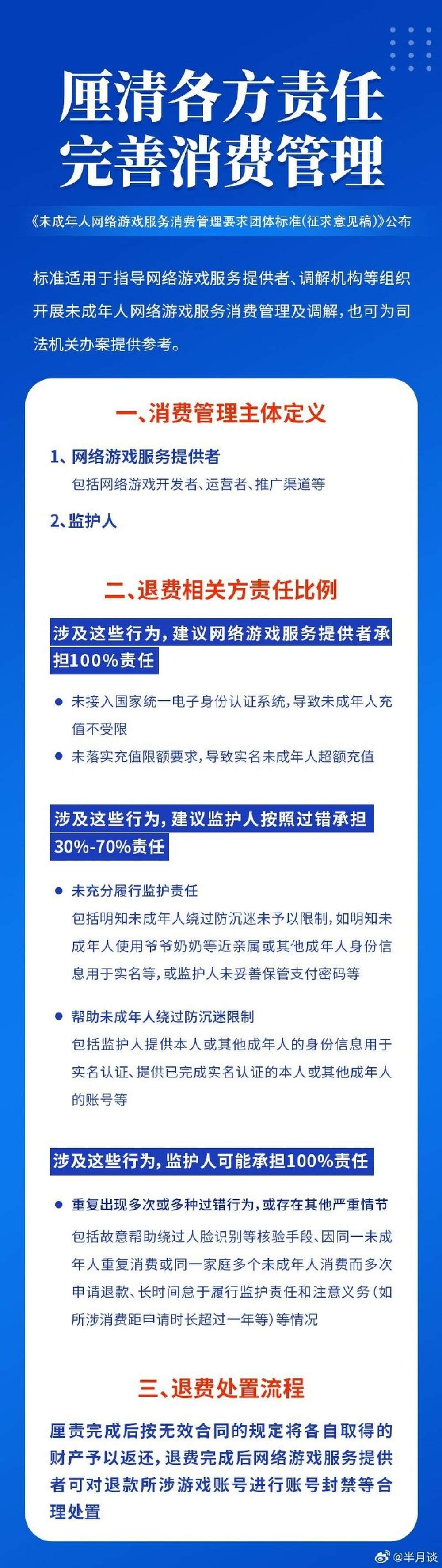 首个未成年人网游退费标准征意见：监护人与提供者按错担责