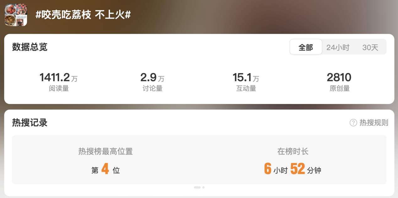 “咬壳降火”怎么咬？这些荔枝食用误区你知道吗