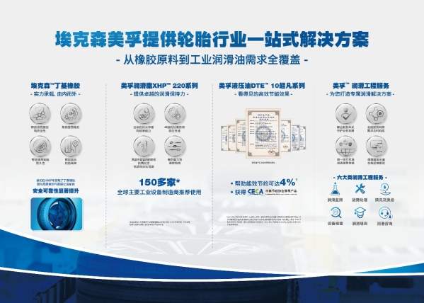 全链赋能 协同共进：埃克森美孚中国助力轮胎行业新生态