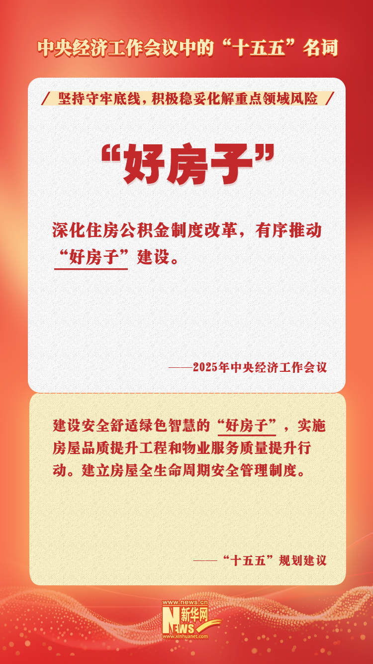 中央经济工作会议中的“十五五”名词：“好房子”