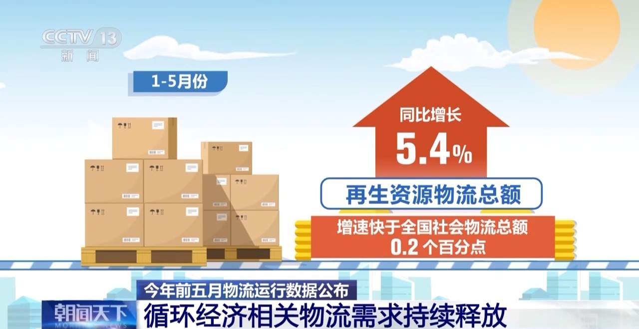 今年前五月我国物流需求平稳增长 社会物流总额超146万亿元