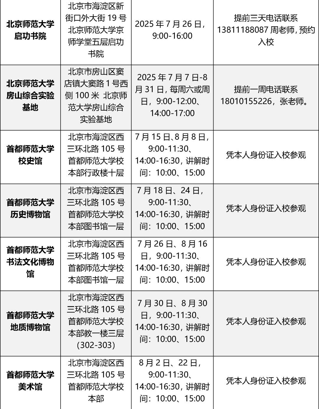 北京多个校内博物馆暑期对外开放 预约方式