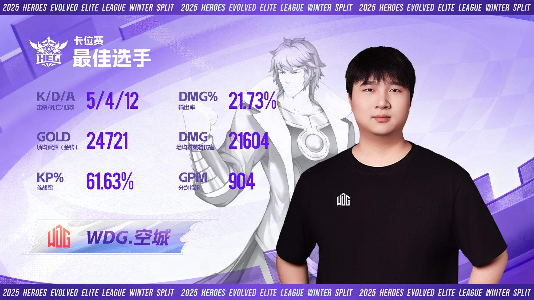 英魂之刃2025季后赛本周热血开启,TOP与WDG上演赛季三番战