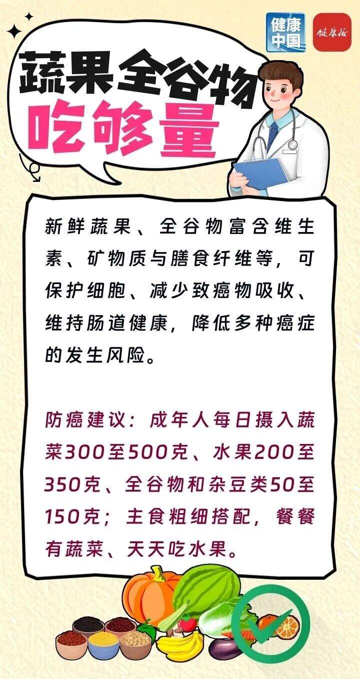 国家推荐的饮食防癌方式，简单又实用！