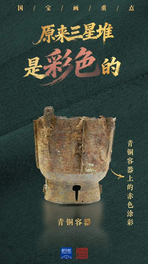国宝画重点｜原来三星堆是彩色的