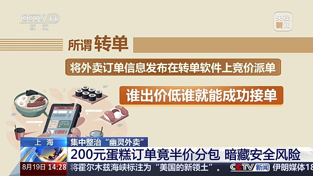 200元蛋糕成本仅几十 “幽灵店铺”无合法证照暗藏风险