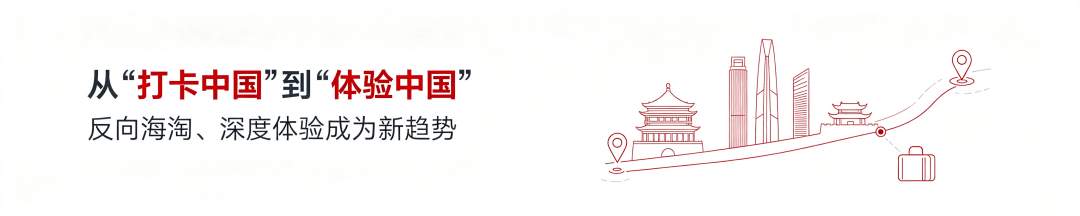 马斯克“安利”中国游！今年外国人最爱逛哪里？